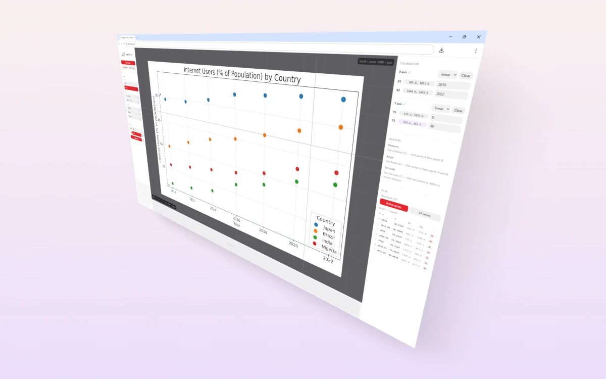 Perspective image ready for a product launch post